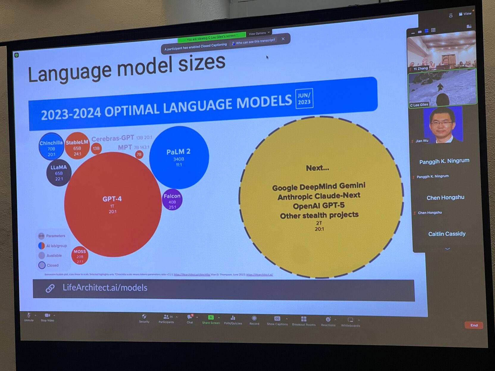 Mastodon Post 2023-06-26