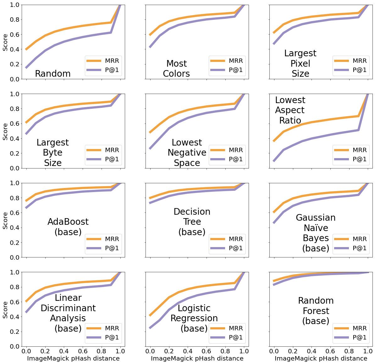 Bluesky Post 2023-08-24