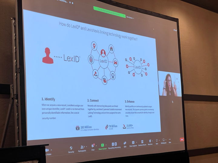 Mastodon Post 2023-06-29